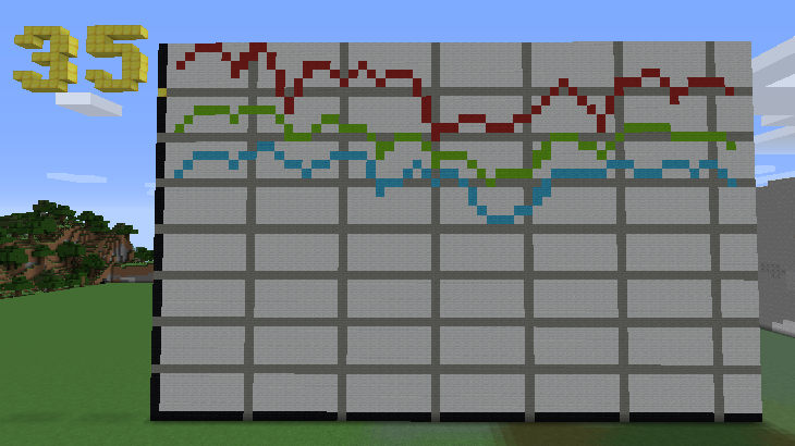 プログラミング教室「マイクラミング」も併設